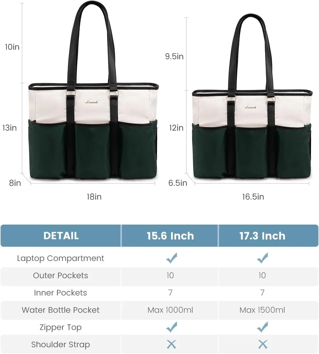 LOVEVOOK 17 Inch Laptop Tote Bag for Women Work, Teacher Tote Nurse Bag, Professional Utility Computer Bag For Work/Travel/College/Daily, Large Purse Handbag With Multi Pockets & Top Zipper