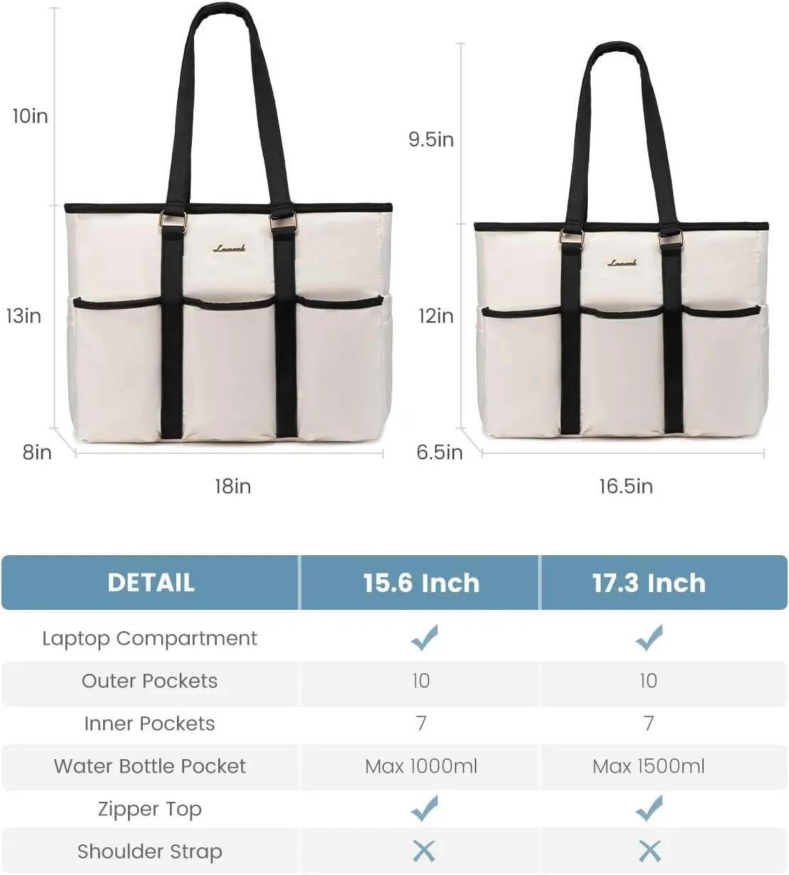 LOVEVOOK Work Tote Bag for Women, Laptop Bag for Women, Teacher Tote Bag Nurse Bag, Utility Bag For Work/Travel/College/Daily, Professional Computer Purse Large Handbag With Multi Pockets