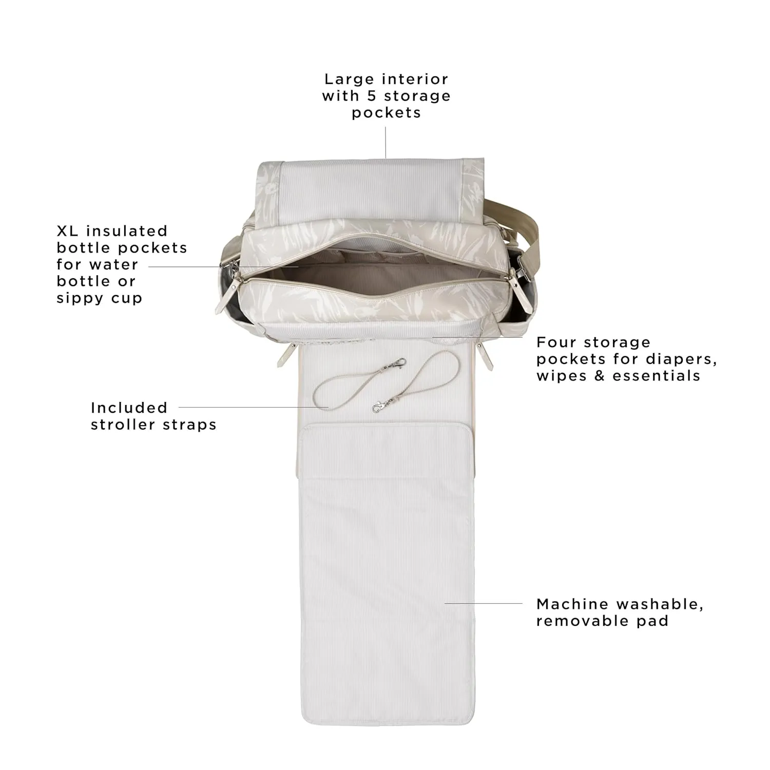 Petunia Pickle Bottom Boxy Backpack Deluxe, Diaper Bag for Parents, Stylish Baby Bag, Spacious Backpack for On-The-Go Moms (Linen Blossoms)